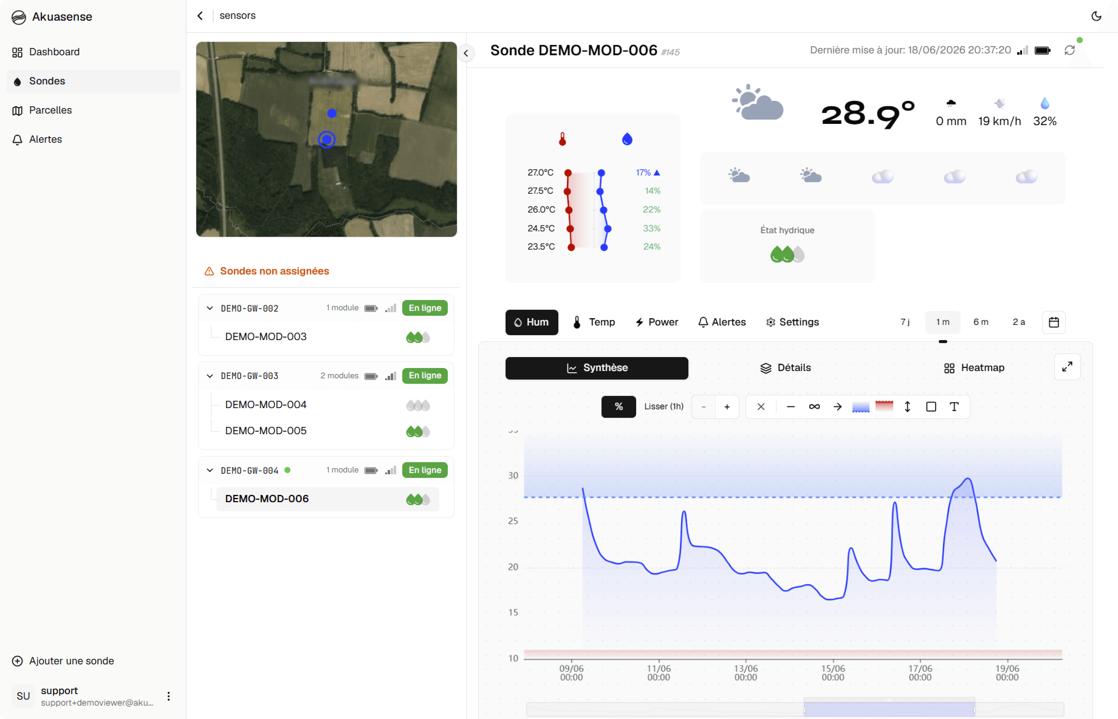Page Sondes de l'application (le hub)