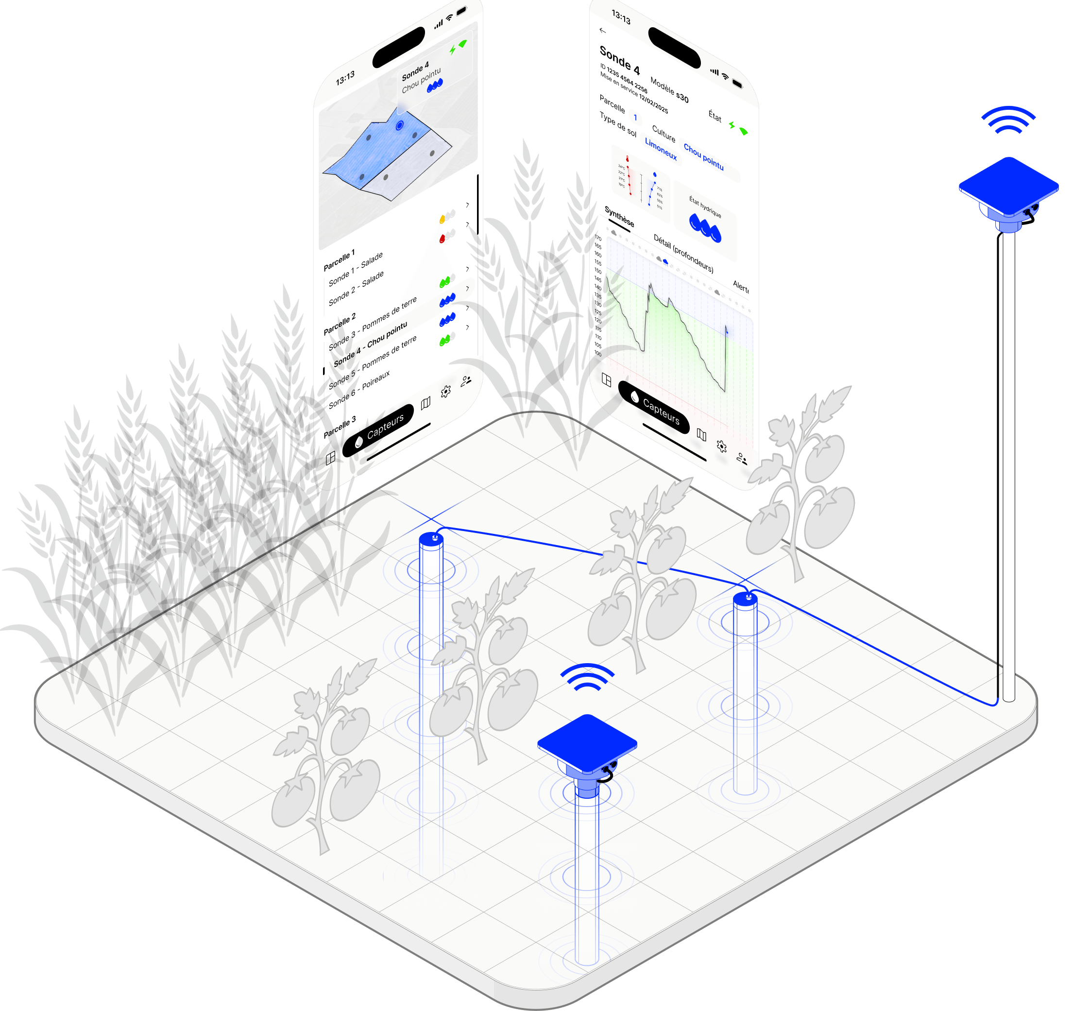Akuasense soil moisture probes showroom
